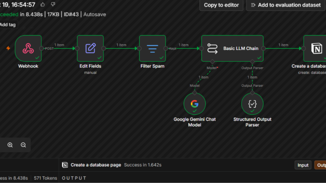 Successful n8n execution showing the website enquiry passing through the workflow to Notion