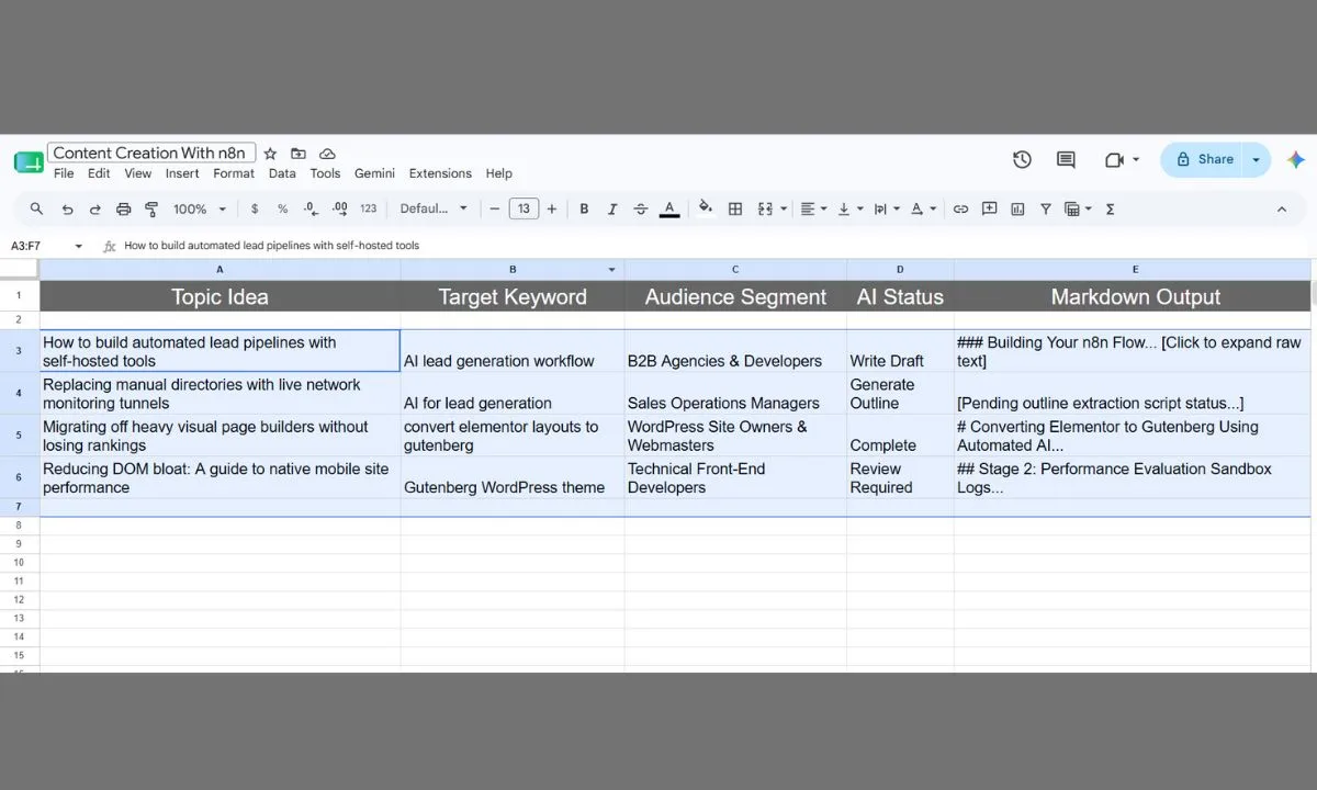 Google Sheets editorial board showing content planning columns and automation trigger dropdowns