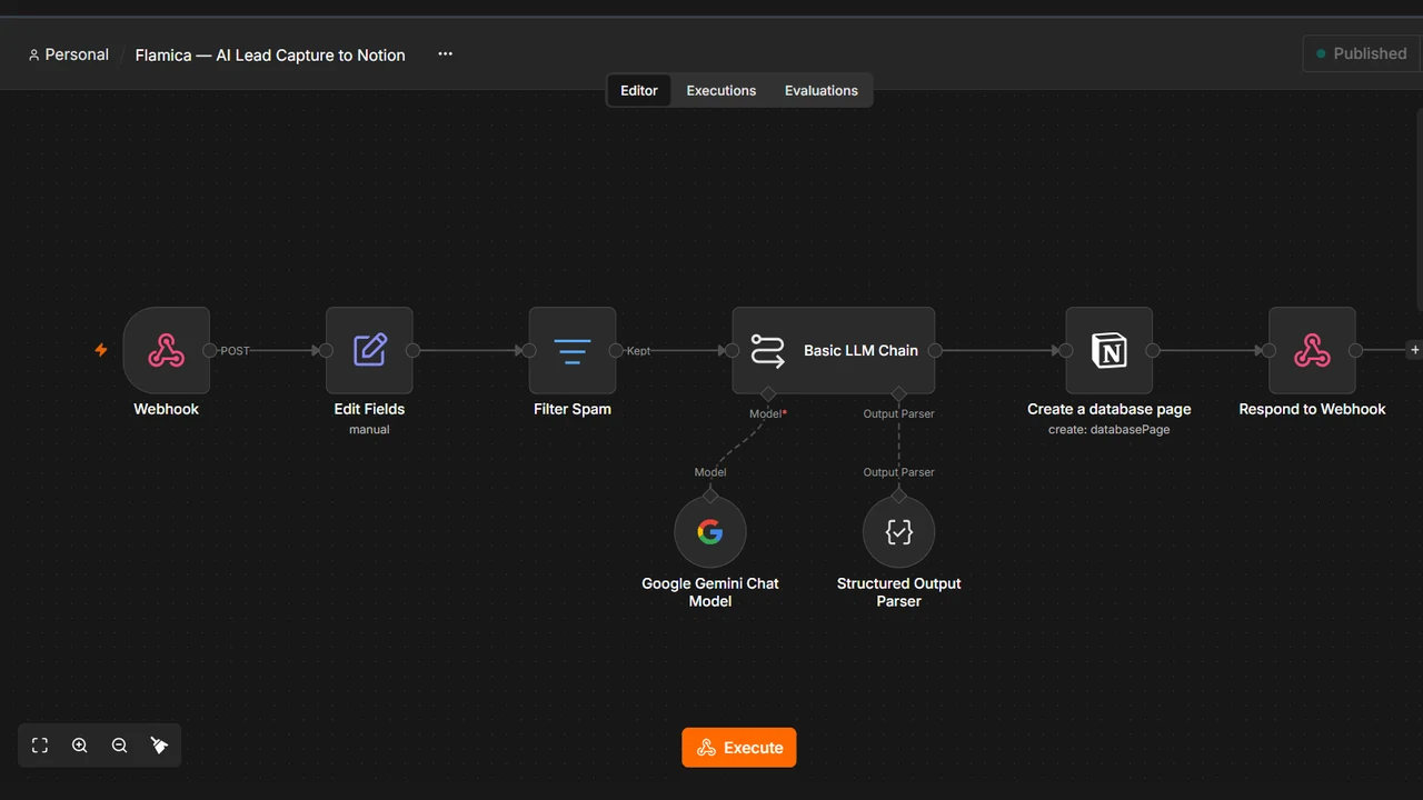 Notion workflow automation connecting a website contact form, n8n, Gemini AI, and a Notion database